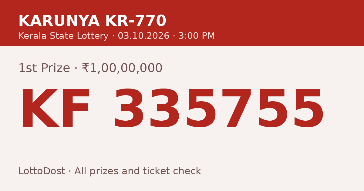 Kerala Lottery Result 03.10.2026 – Karunya KR-770: KF 335755