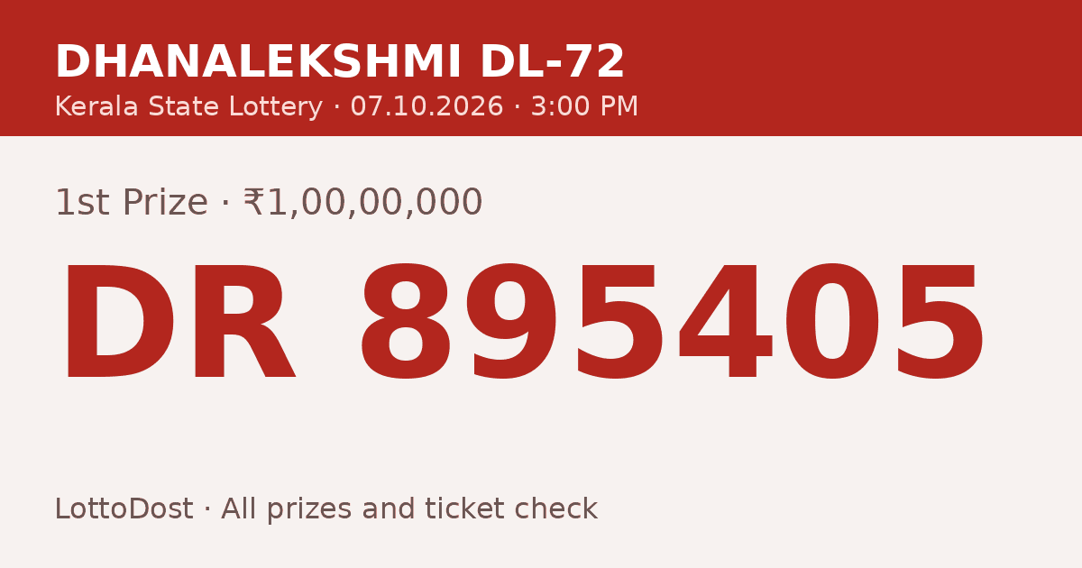 Kerala Lottery Result 07.10.2026 – Dhanalekshmi DL-72: DR 895405