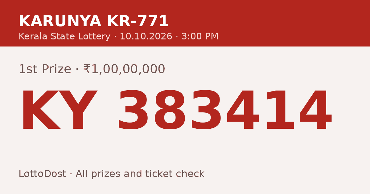 Kerala Lottery Result 10.10.2026 – Karunya KR-771: KY 383414