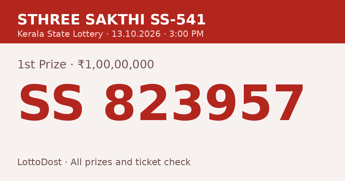 Kerala Lottery Result 13.10.2026 – Sthree Sakthi SS-541: SS 823957
