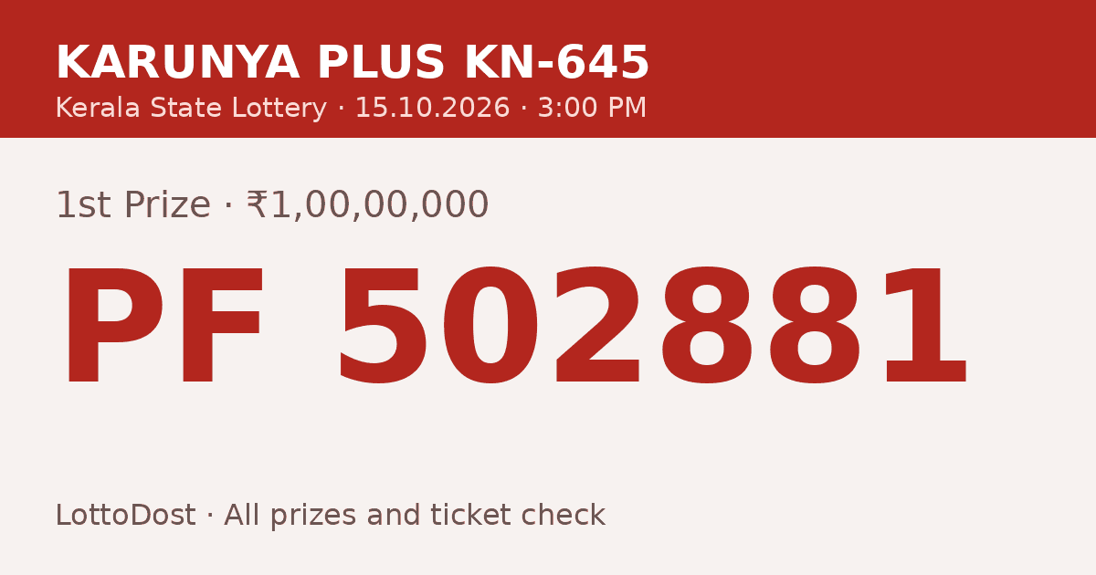 কেরালা লটারি রেজাল্ট 15.10.2026 – Karunya Plus KN-645: PF 502881