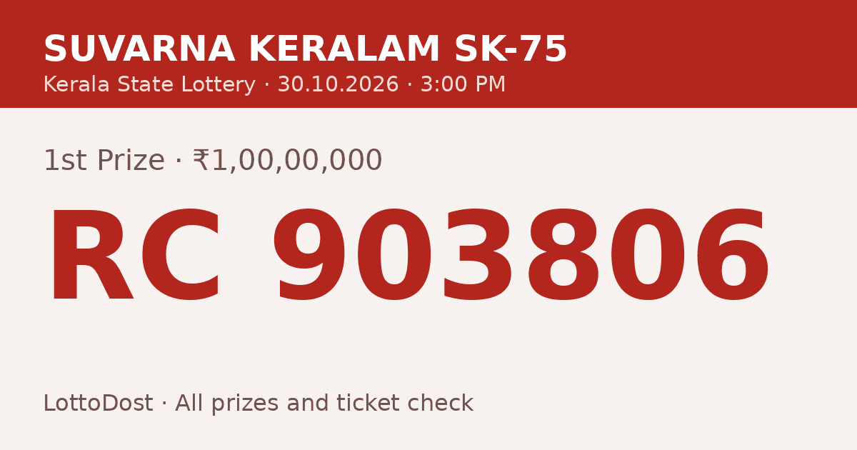 কেরালা লটারি রেজাল্ট 30.10.2026 – Suvarna Keralam SK-75: RC 903806